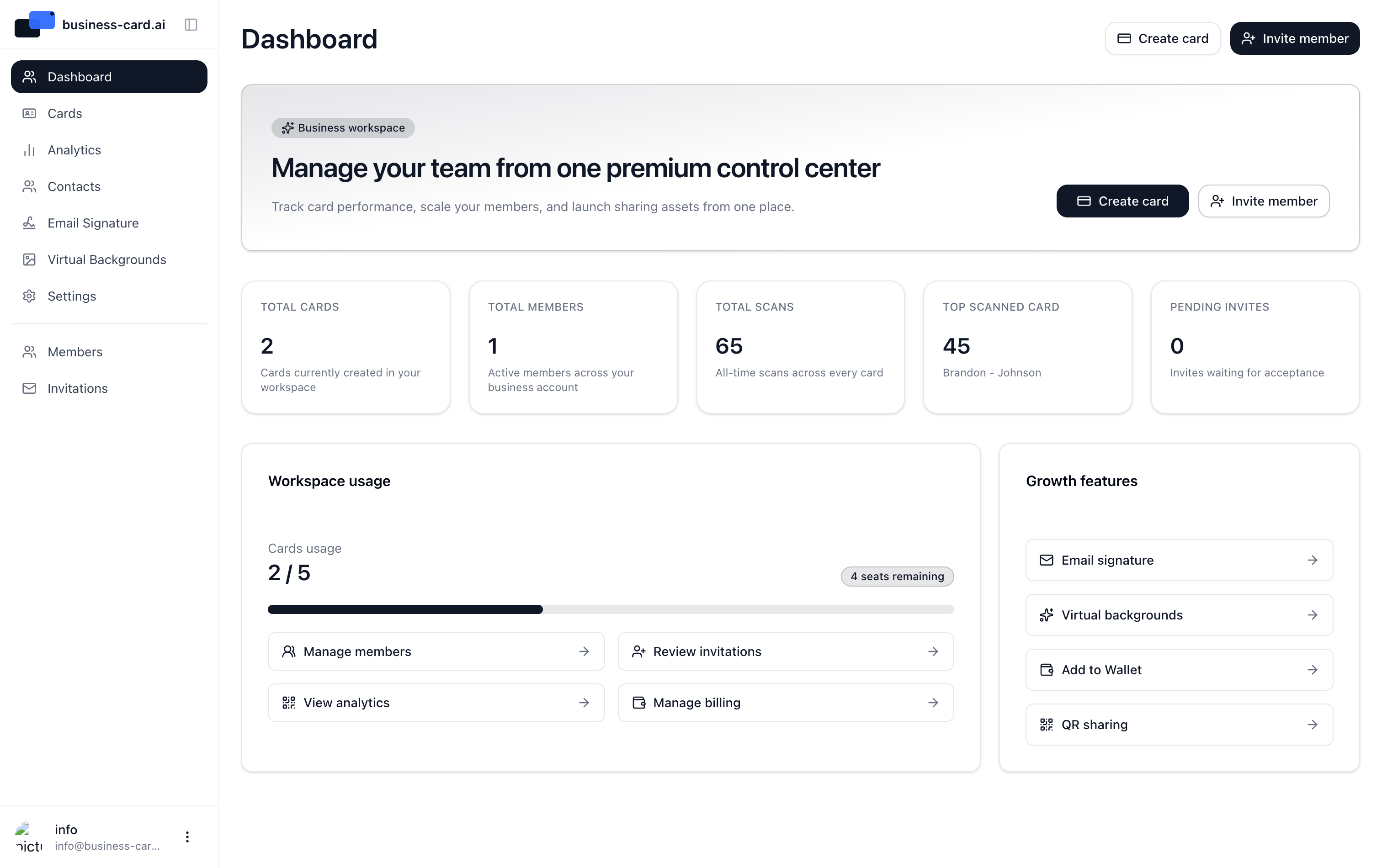 business-card.ai team workspace dashboard showing team card performance and analytics